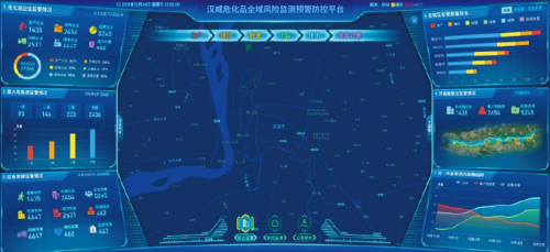 科技赋能管道安全 汉威科技多款智能方案齐亮相