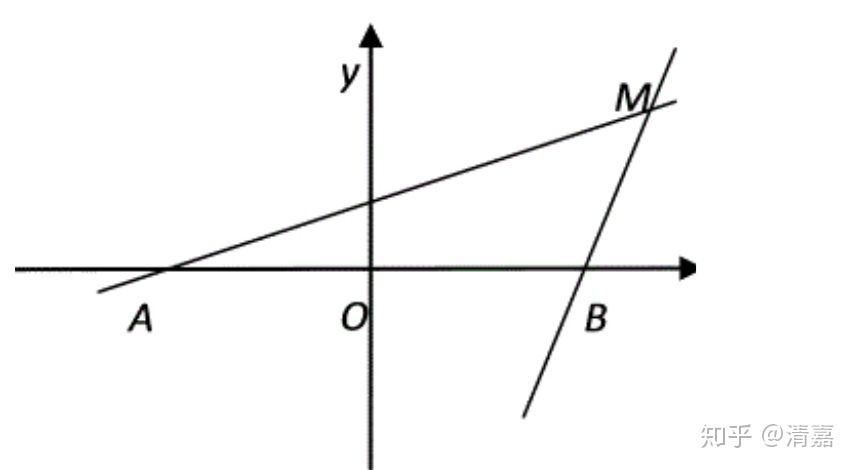 5020fa5a63b31666e6988f5a2d1ff977.png