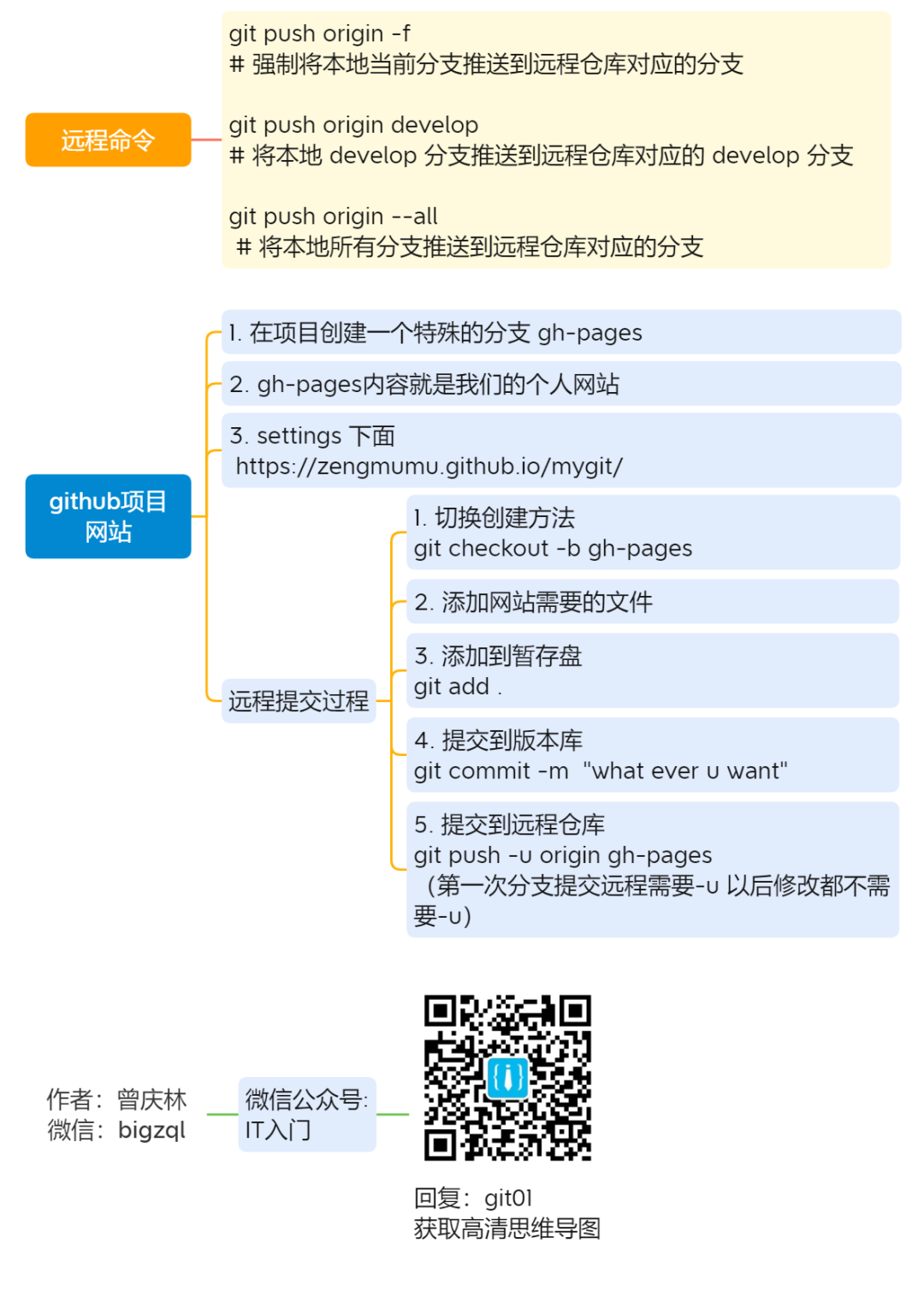 50287831884bebc5b2c289c337c5188b.png