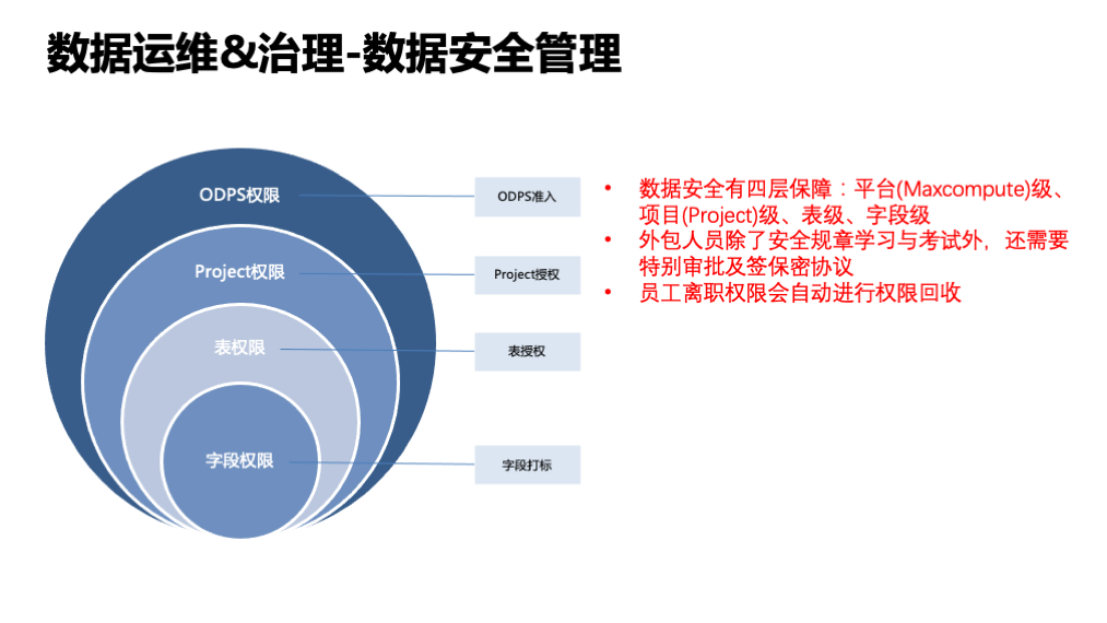 新零售4-10.png