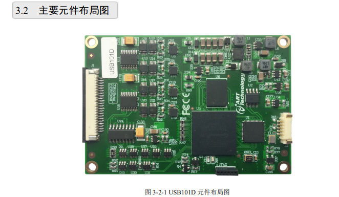 USB101D是一款超小尺寸的AD同步采集卡。该板卡提供4路差分模拟量输入，16位ADC采样精度，灵活的通道转换量程，同时用户可通过多卡级连的方式扩展通道数量。_过程控制