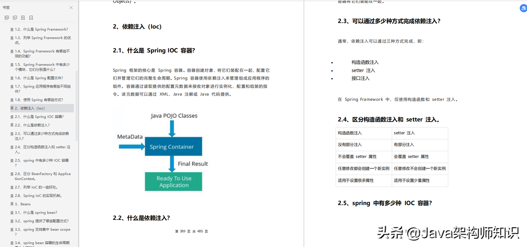 年度盘点：2020年Java后端面试题整理（大专5面凉凉）