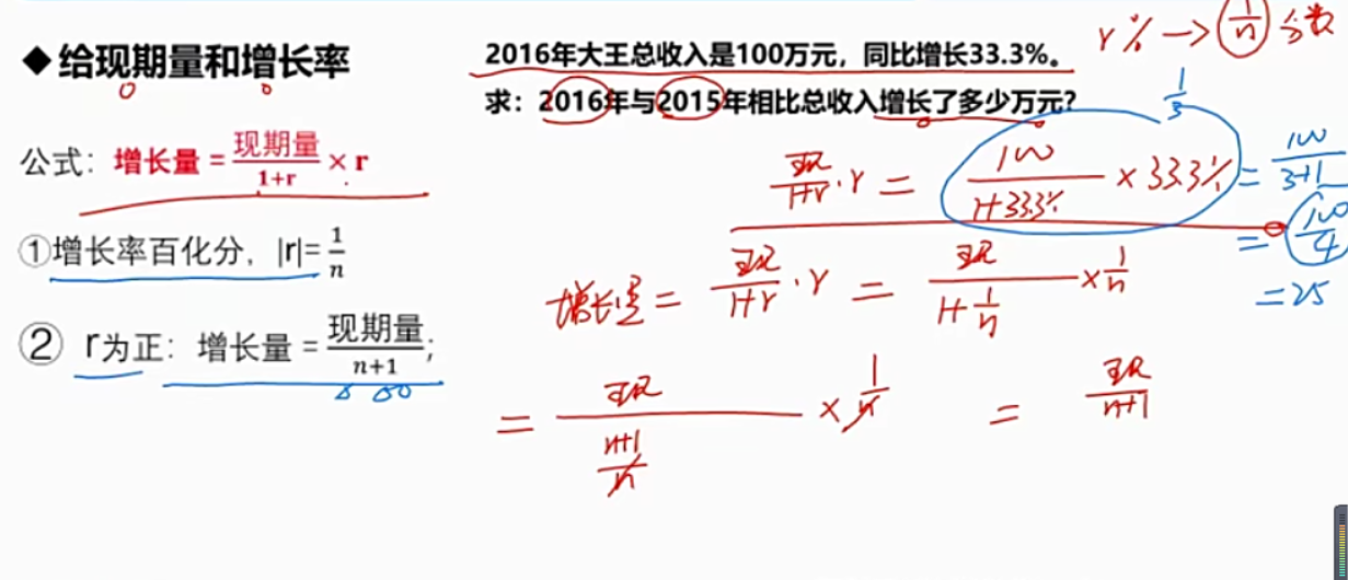 (1)增长量计算5,增长量(2)比较类重点公式:(1)计算类4,增长率3,基期和