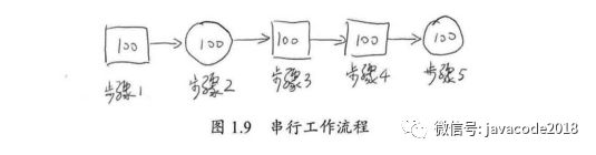 5037518e3671646ba27ac799bccb2034.png