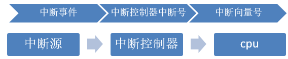503a29d2c58cb6a909e6b4d64857ebdf.png