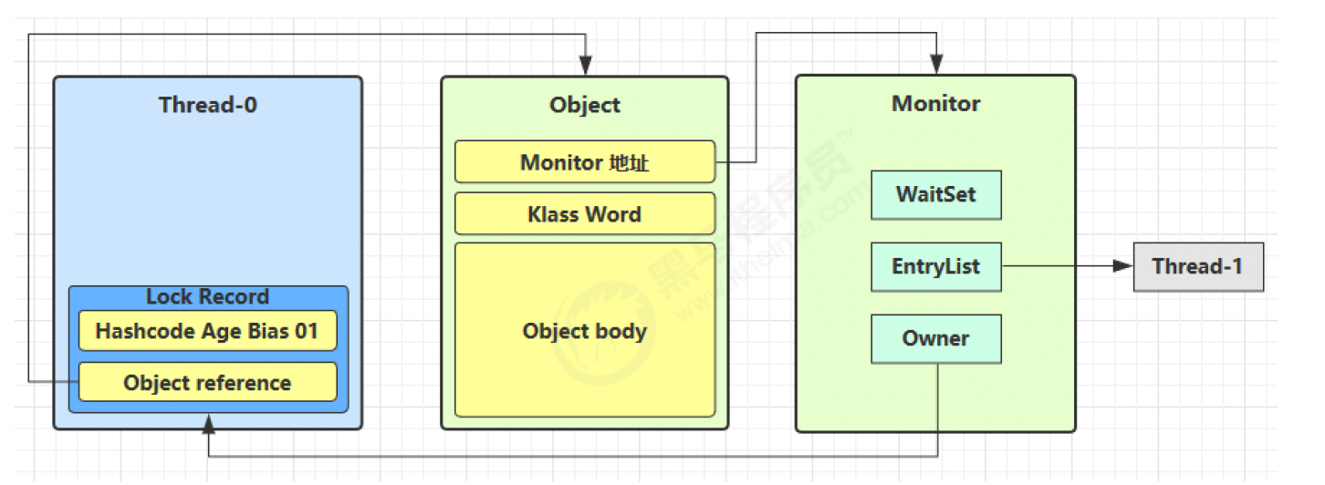 image-20220421153647148