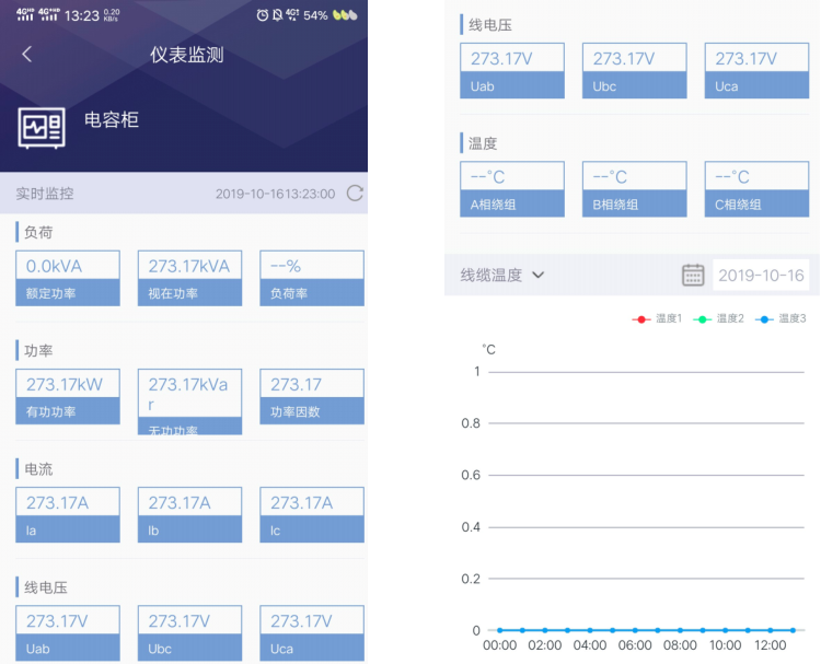 基于智能矿山电力监控系统的设计与应用方法