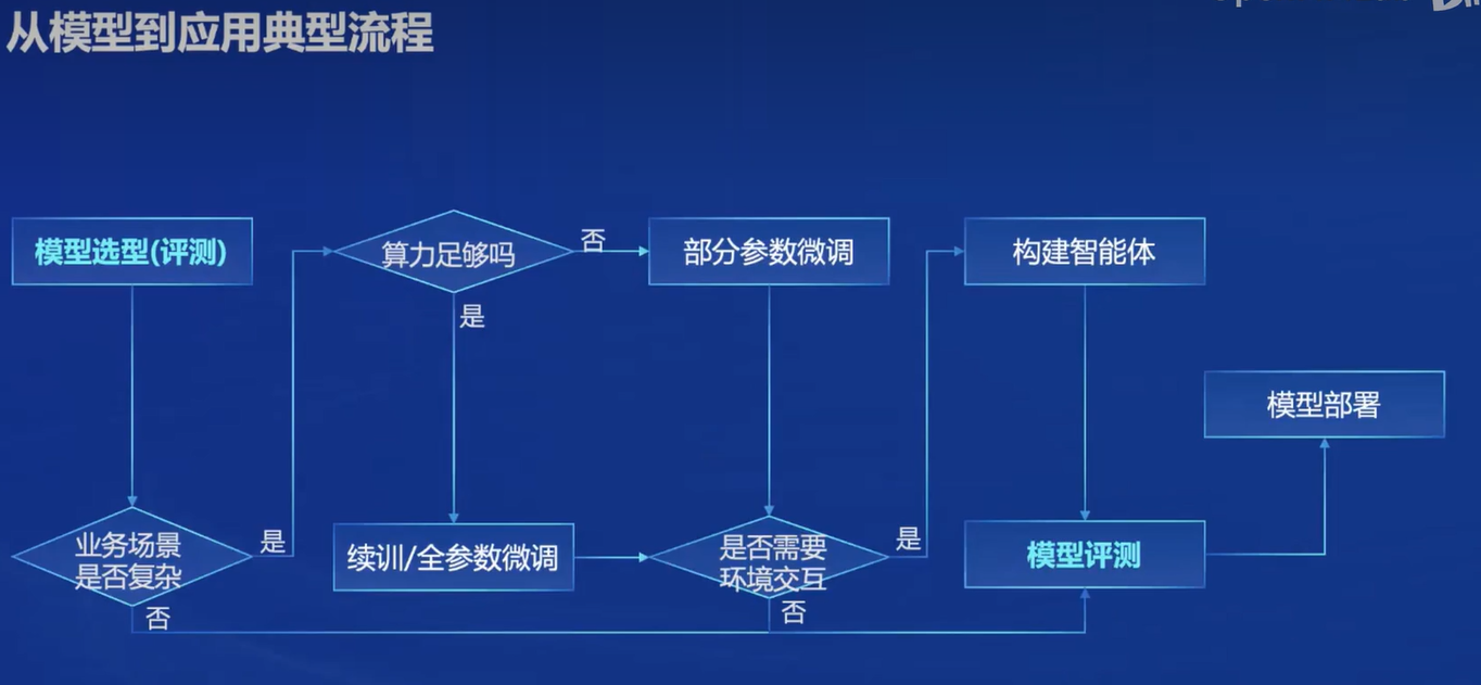 image-20241003115757439