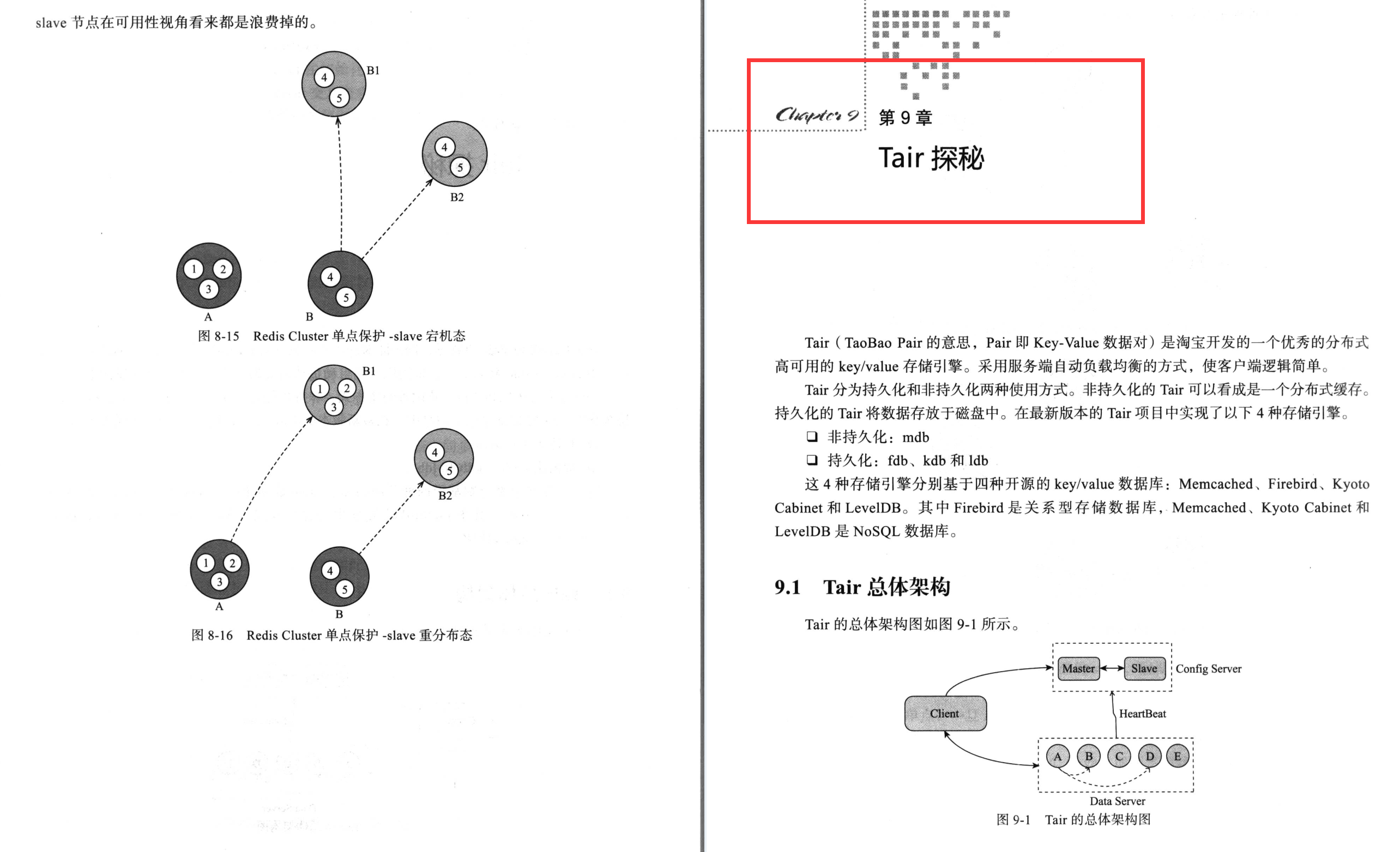 同程内网流传的分布式凤凰缓存系统手册，竟遭GitHub强行开源下载