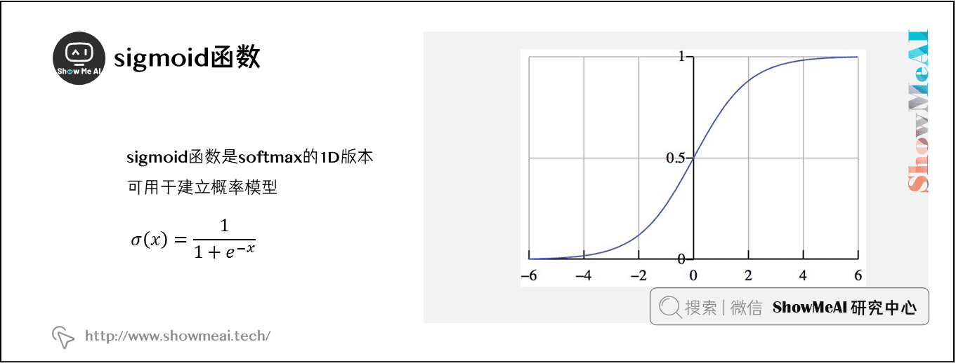 sigmoid函数