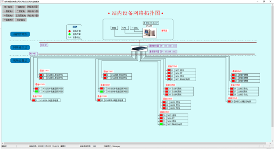 【能效管理】电力监控系统在某商业数据中心的应用分析