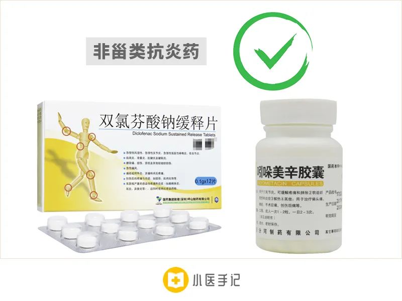 (1)非甾类抗炎药:双氯芬酸,吲哚美辛等.