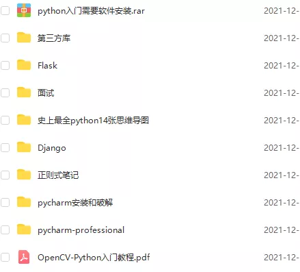 光靠那点Python基础知识,你可能连实习都找不到,现实既是如此