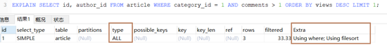 Case plus source code: a ten-thousand-word long text takes you to thoroughly understand MySQL index optimization