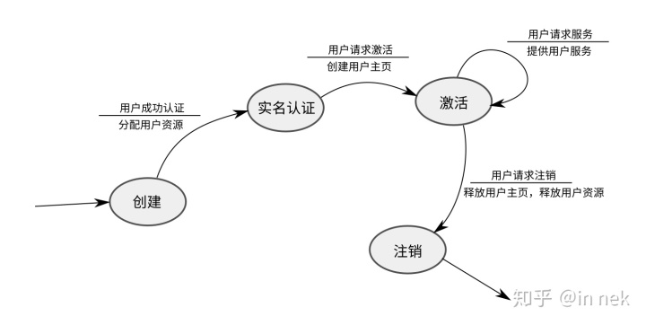 5068087eb4a7b80ddac974b8dc11b099.png