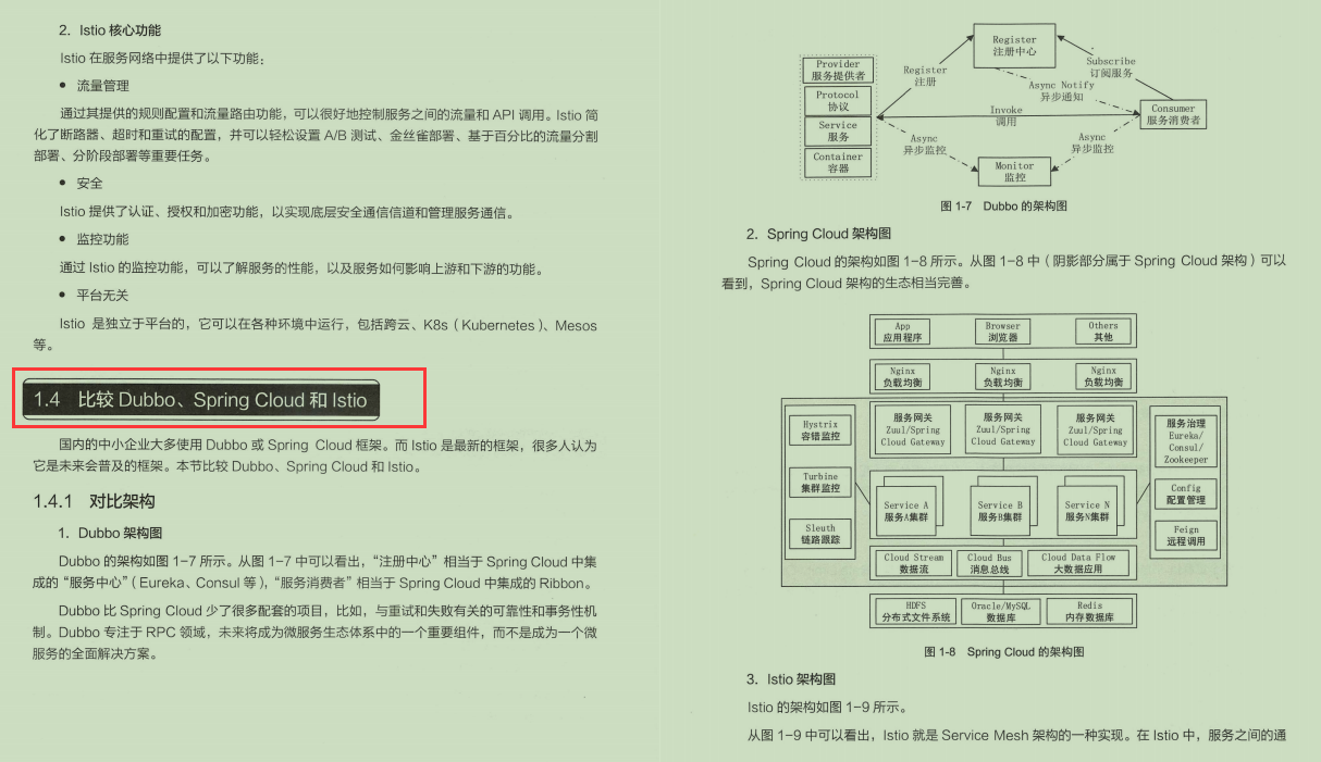 莫慌！阿里人用五个模块讲明白了SpringCloud，可下载