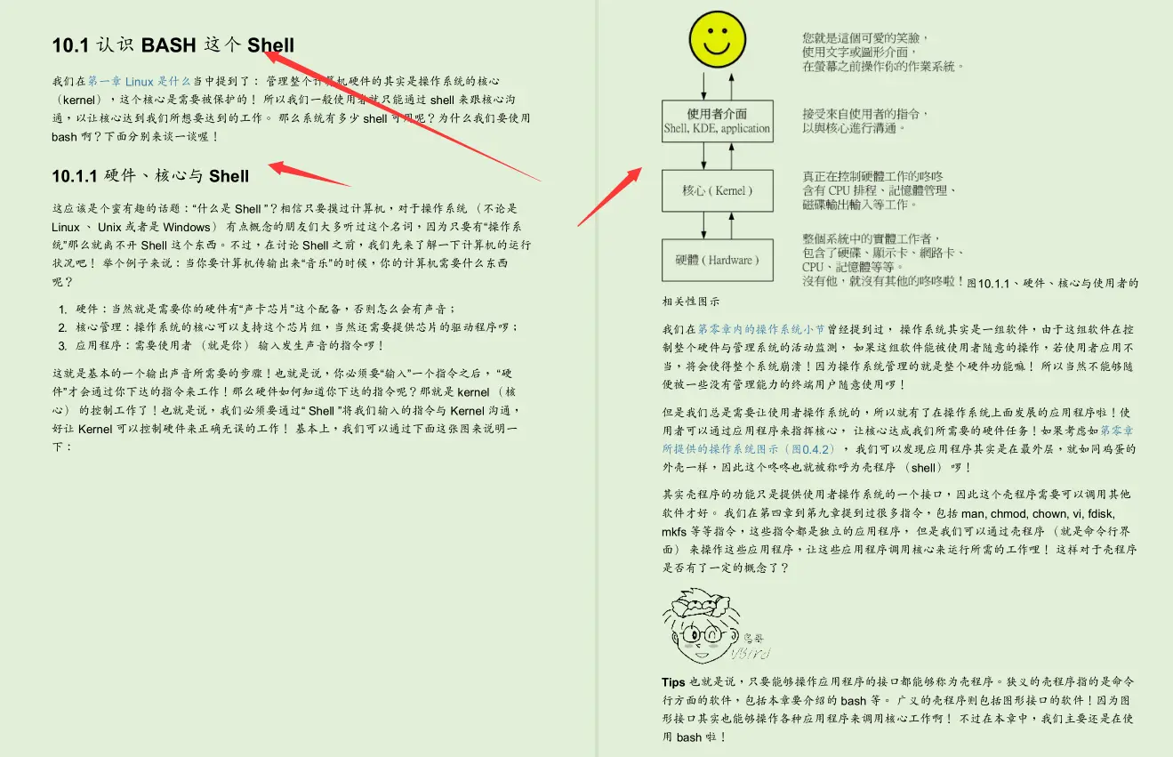 世界顶级Linux大牛耗时三年总结出3000页Linux文档