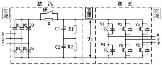 变频器典型电路原理图文分析，了解变频器的内在