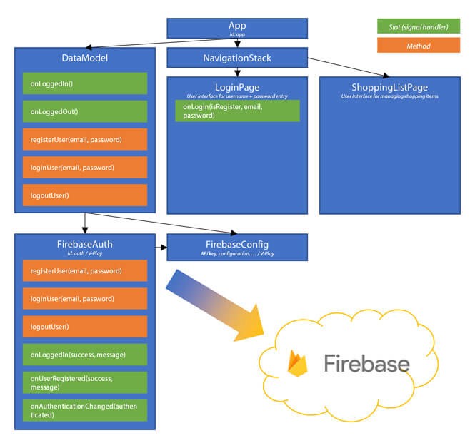 Image for post