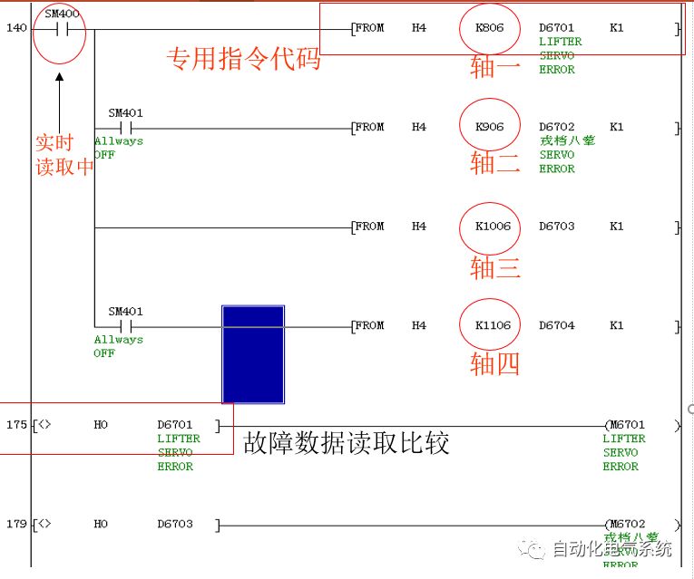 2變頻器初始密碼脈衝當量計算公式如何從西門子官網上下載cad或eplan