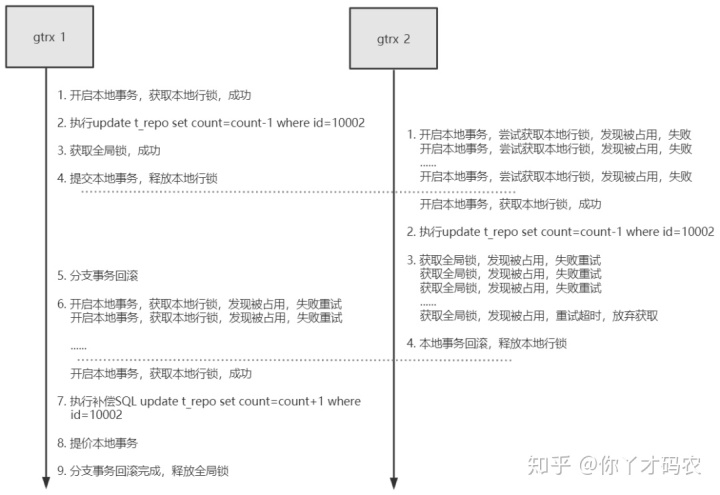 508723a06ba6e10de7ed6dc5450de6a0.png