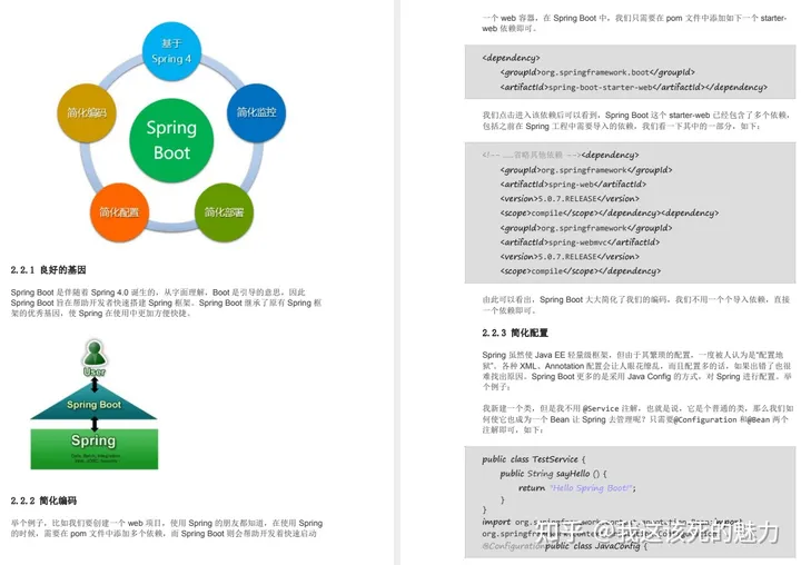 Alibaba 新产 SpringBoot 深度历险，把基础，进阶，项目实战，源码全讲清楚了