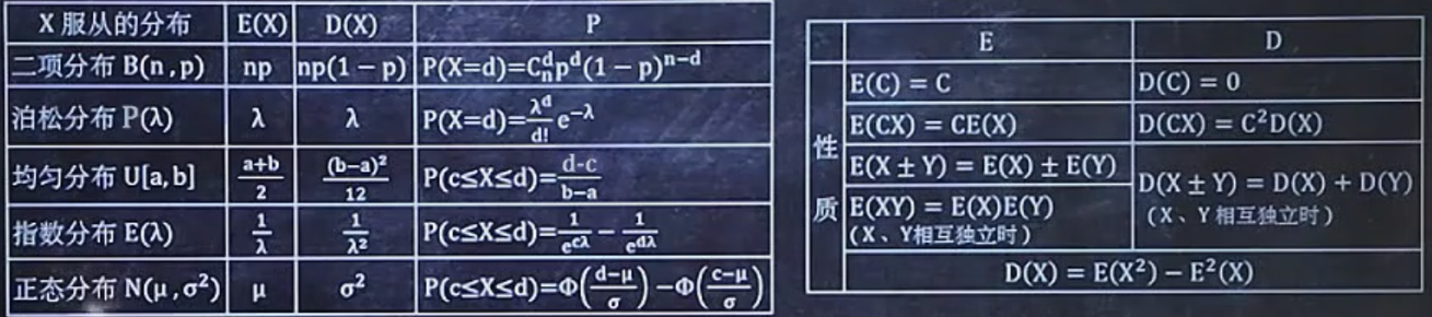 image-20221017161609640