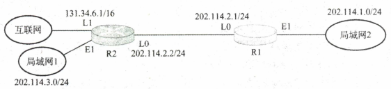 image-20230818172055422