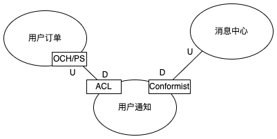 5090498e9ddf90935e19e70117ec02a8.png