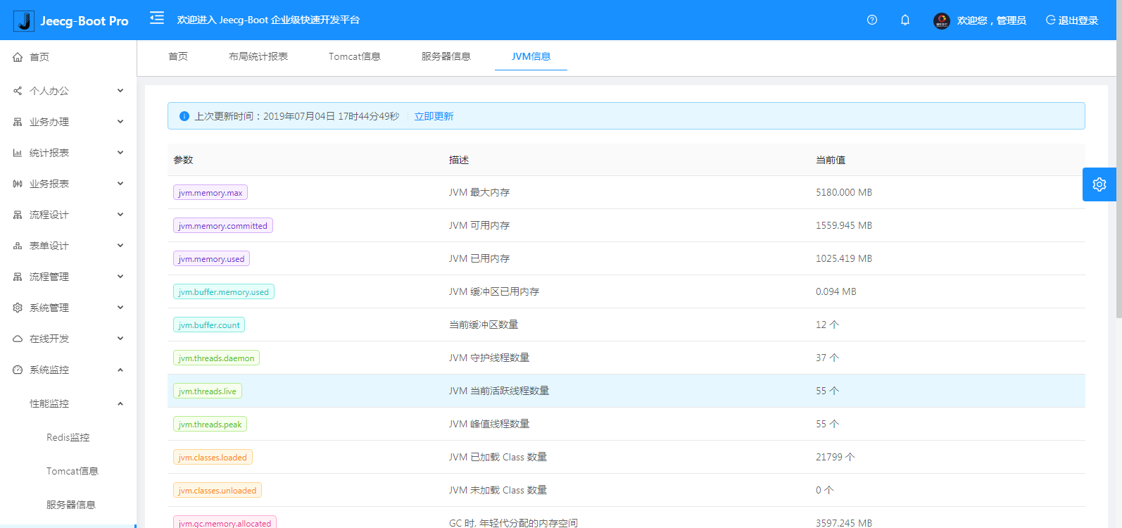 JeecgBoot 3.2.0 版本发布，基于代码生成器的企业级低代码平台(图6)