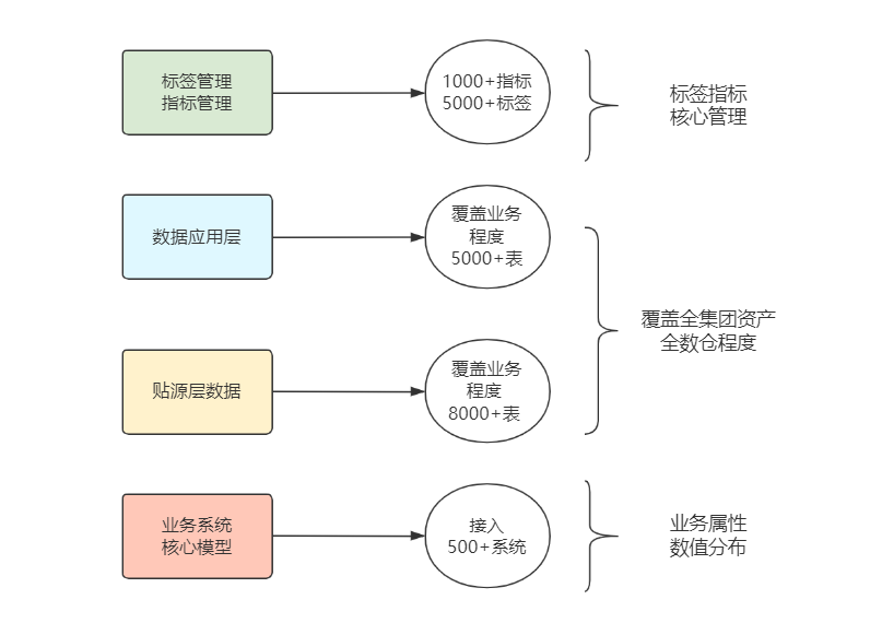 509510acb3b1bbee6acf2551839e3827.png
