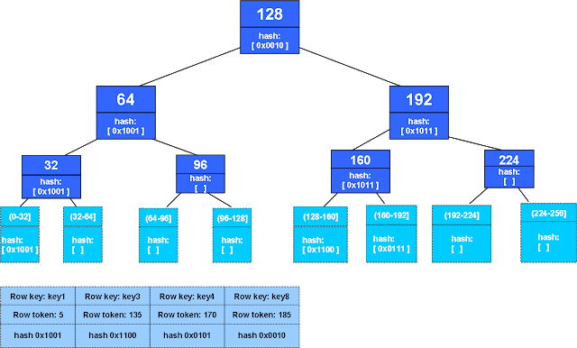 509bf8534bd94c1f75f7701b4c943e97.png