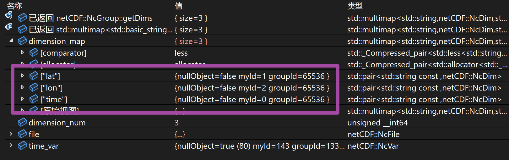 基于C++中netCDF库读取.nc数据时的一些坑