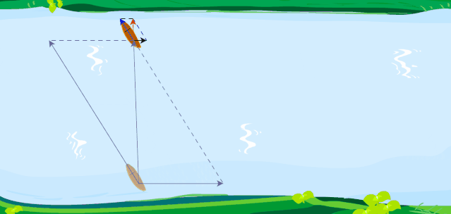 船怎样行驶才能使过河时间最短呢?最短时间是多少呢?