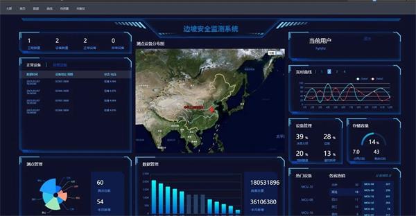 四信高速公路边坡监测预警平台系统界面图