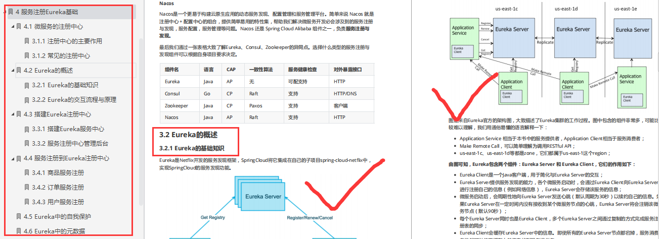 内核！阿里技术专家不传的微服务+注册中心+网关+开源配置中心