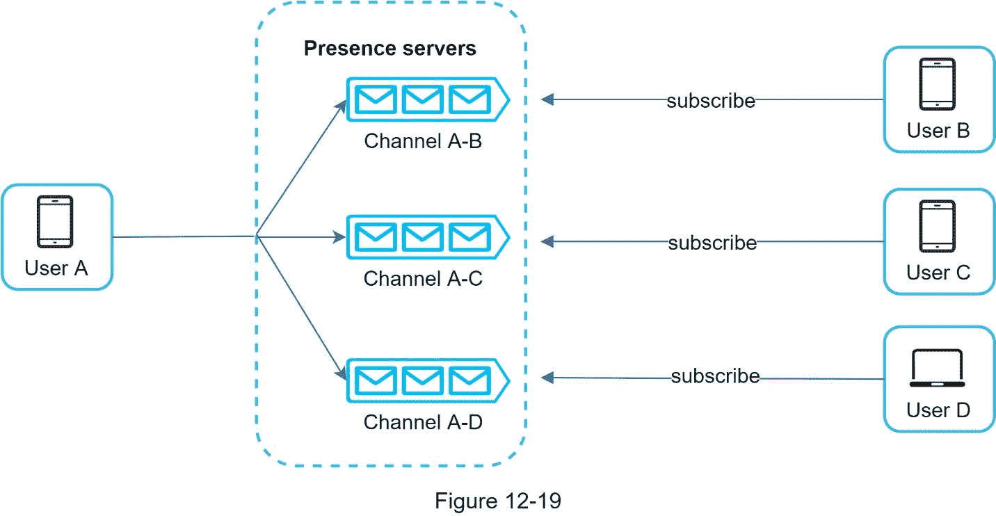 A close up of a device  Description automatically generated