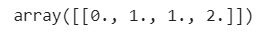 categorical encoding data preprocessing