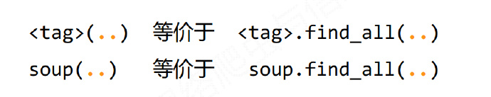 python编程-23：信息标记与提取方法