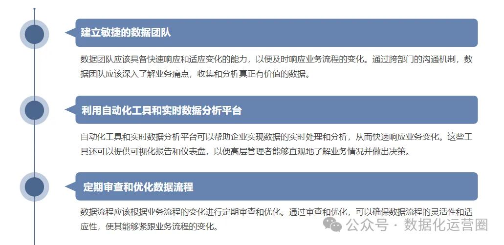 业务与数据的终极对决：如何让大数据成为企业的超能力？