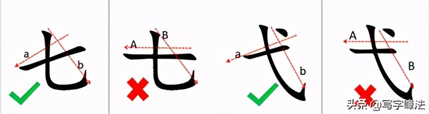 漢字筆順口訣寫字難看怎麼辦學會20個實用口訣少走彎路字越寫越好看