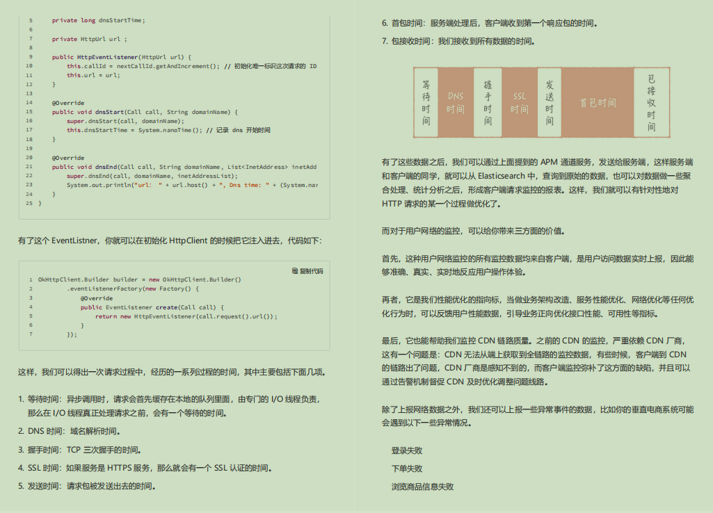 干的漂亮！阿里技术官甩出Java高并发秒杀系统，贼叼