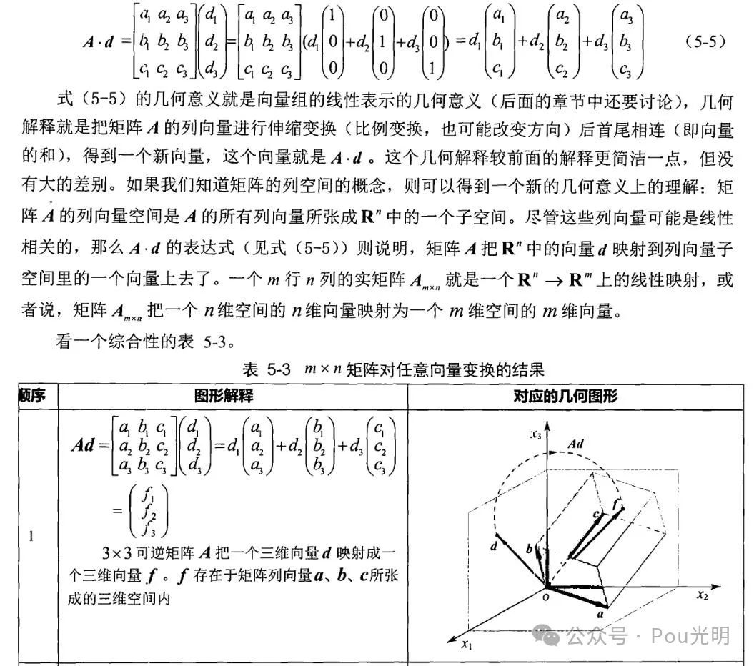 5_机械臂运动学基础_矩阵