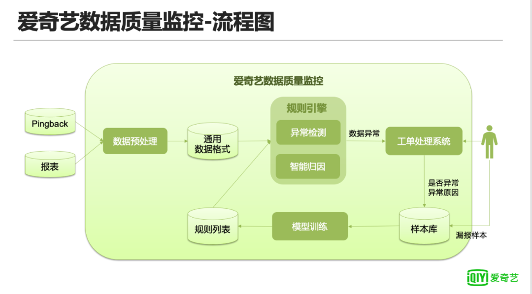 50b91d368fc22bb33b926e8e49c8618c.png