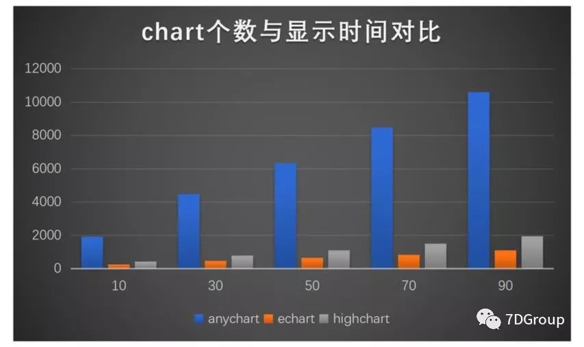 2021052性能报告之HTML5 性能测试报告_html5 fishbowl hardware performance testCSDN博客