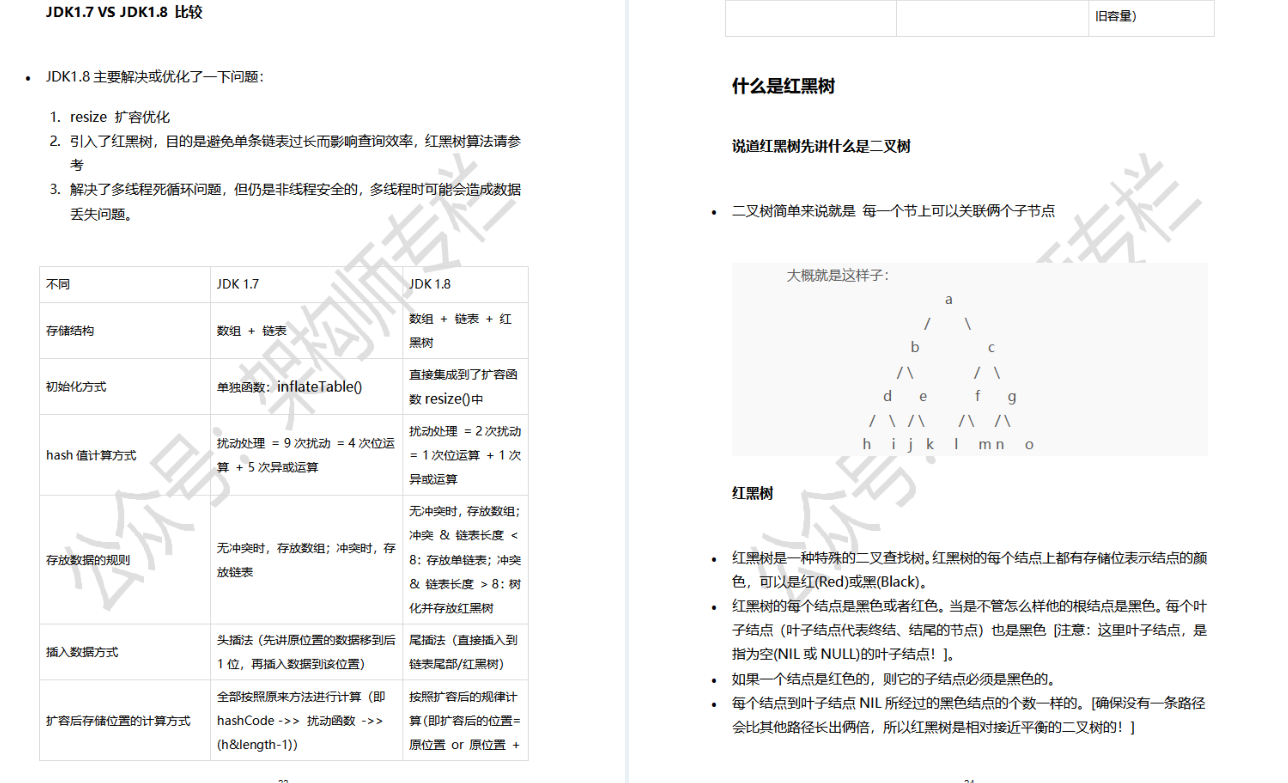 肝完这份3625页Java面试题，华为，京东，百度大厂offer拿到手软