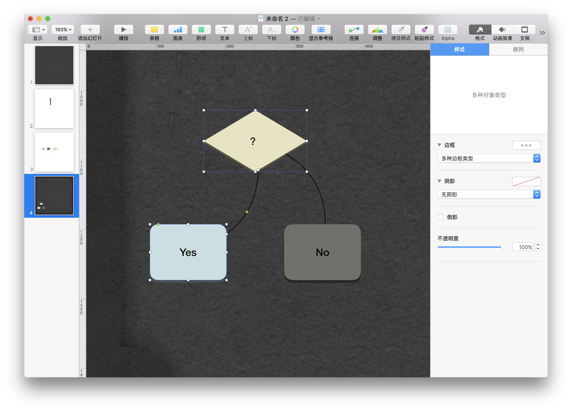 除了做幻灯片 画原型 你还能用keynote 做一张精美的流程图 Yanyuan Smartisan的博客 Csdn博客