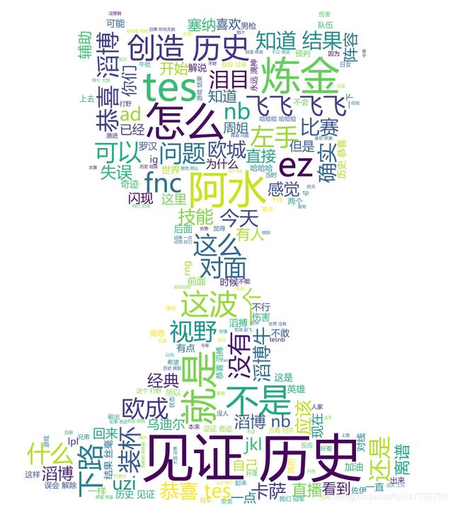 Python爬取B站TES VS FNC 八强赛弹幕，牛逼克拉斯_tes fnc弹幕-CSDN博客