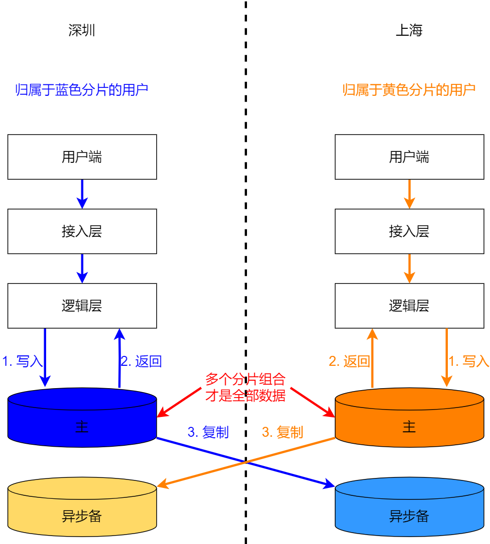 50c731703dbd233de231cab9e1ad54eb.png