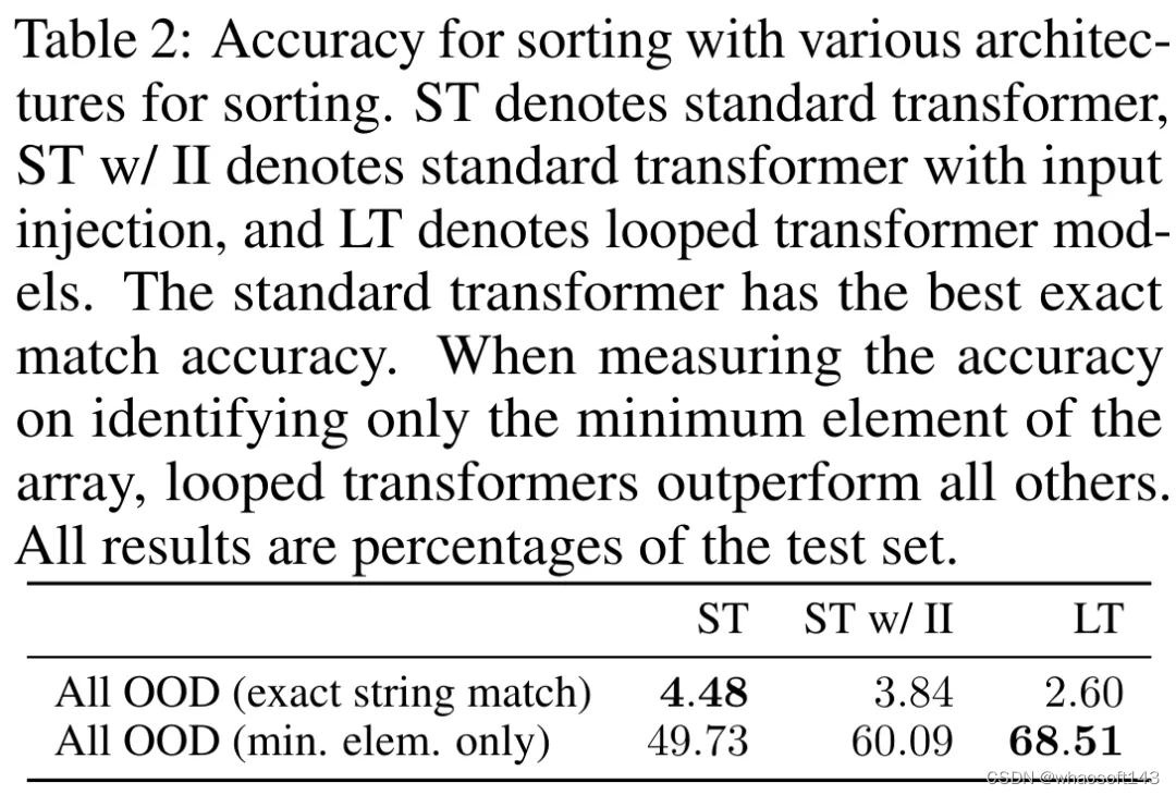 Transformer~76_数位_10